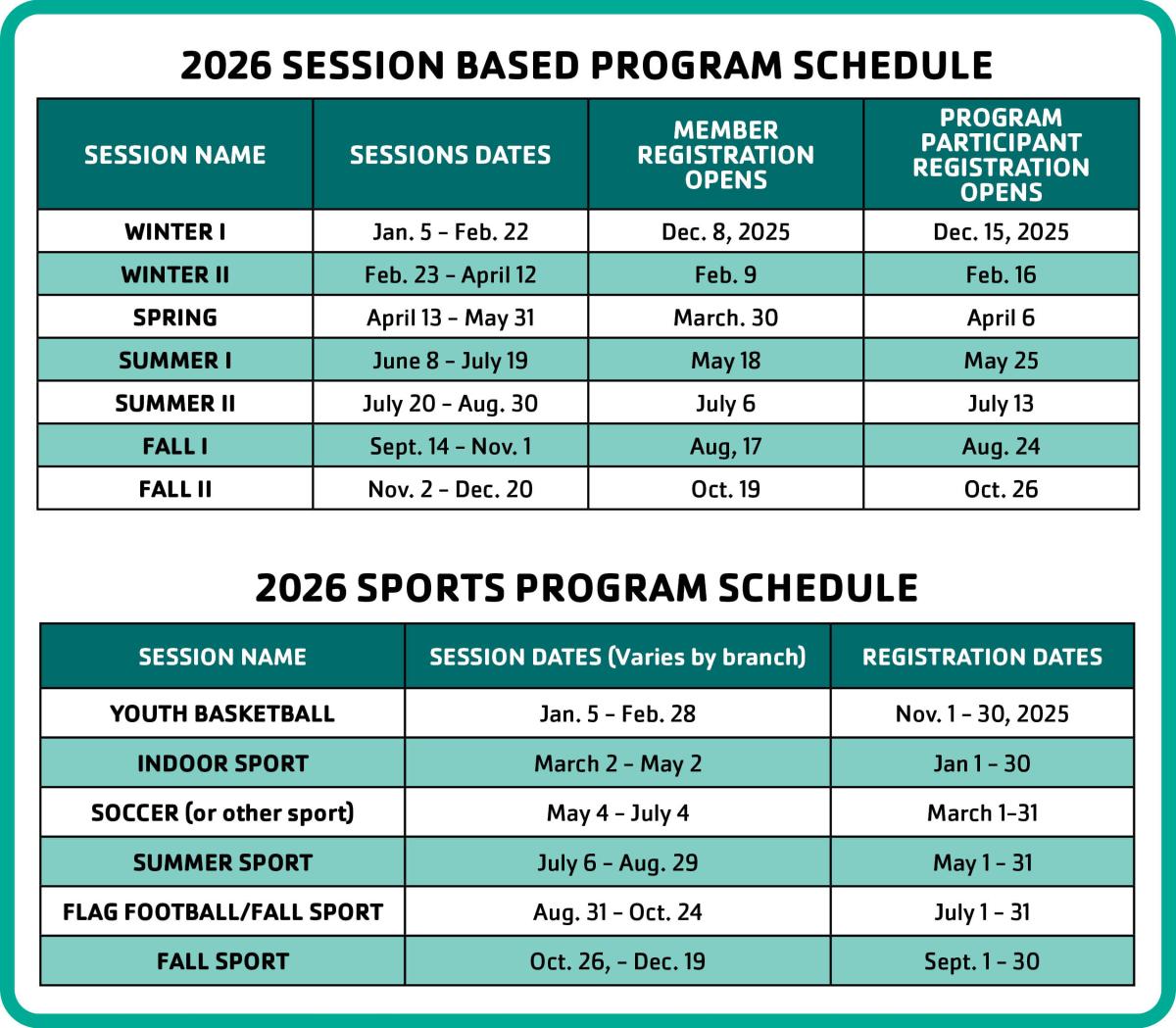 Session Based Program Schedule